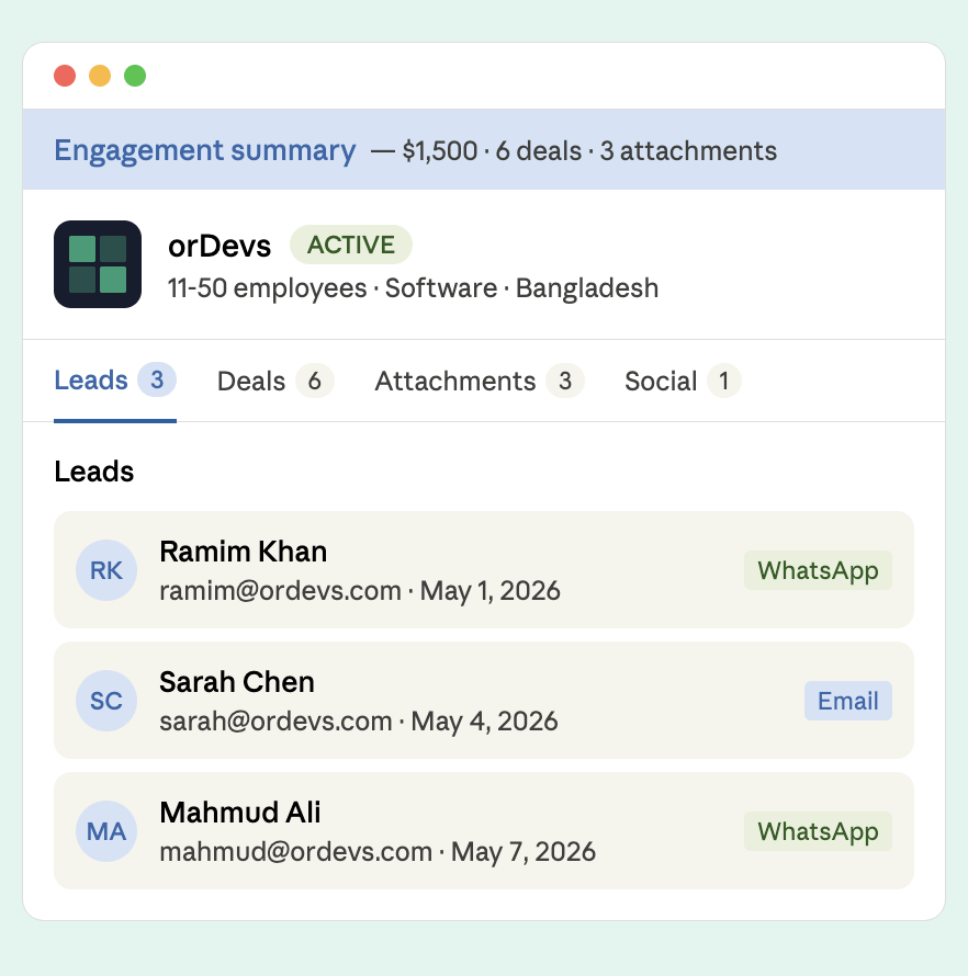 Organization-level lead management