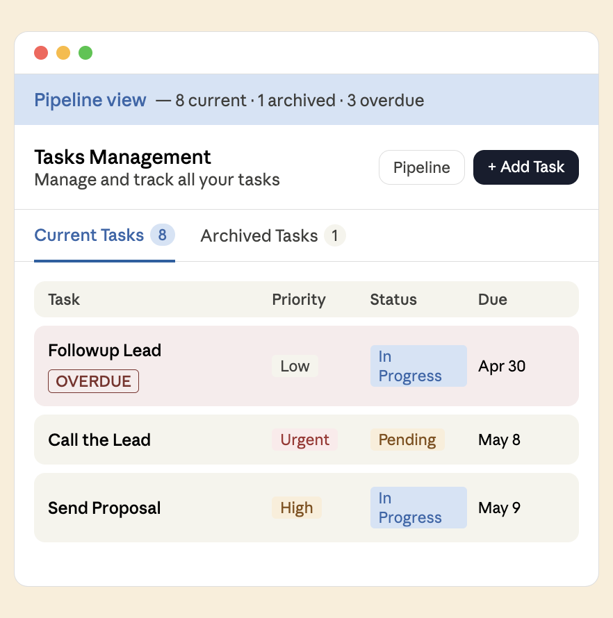 Tasks management with overdue alerts